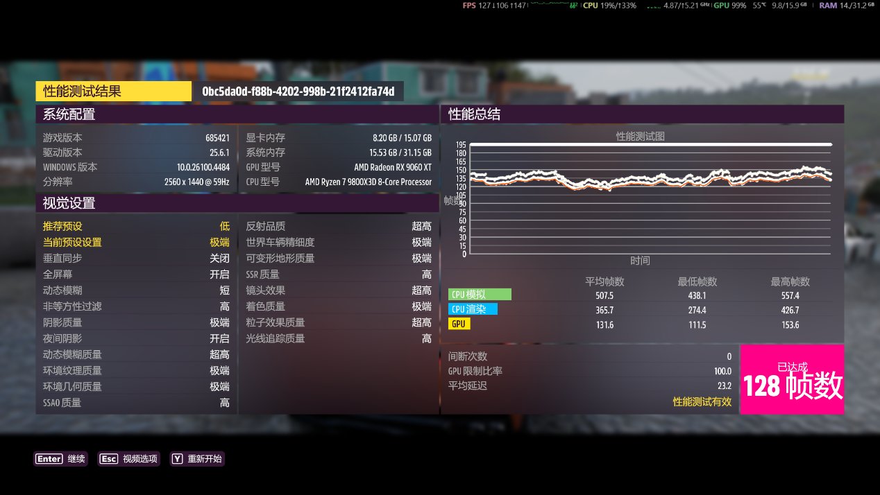 3000多块，显存被偷？？2025年了，打游戏到底需要多大显存？