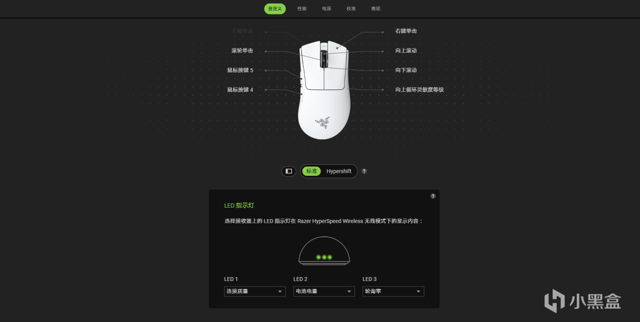 【首发】时隔三年！雷蛇炼狱蝰蛇V4Pro它来了，全面升级！