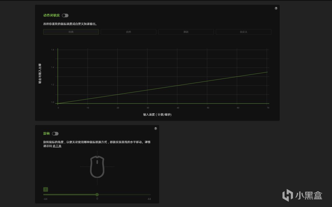 【首发】时隔三年！雷蛇炼狱蝰蛇V4Pro它来了，全面升级！