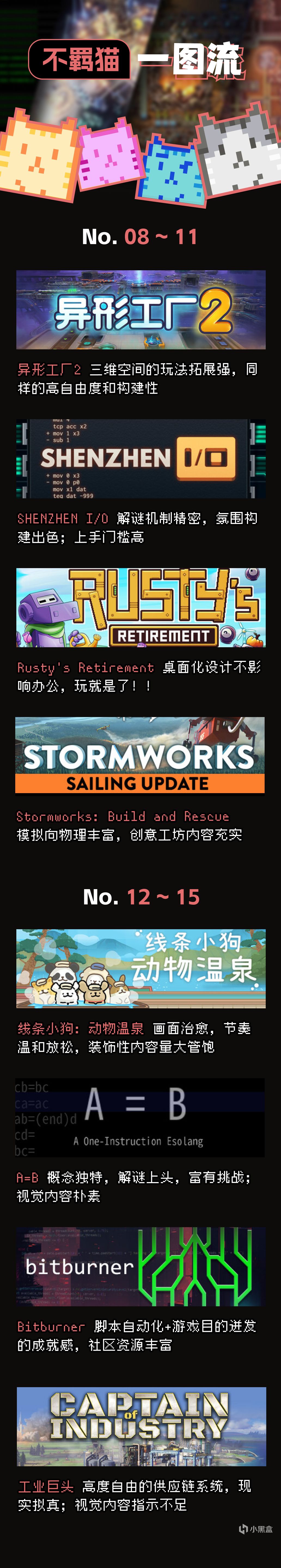 【球盟会】备战明天Steam自动化游戏节,20款佳作种草,一文管饱!