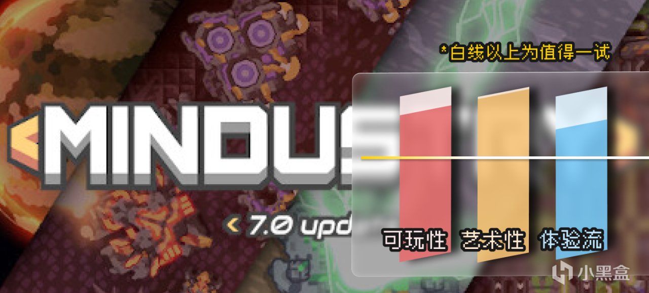 【球盟会】备战明天Steam自动化游戏节,20款佳作种草,一文管饱!