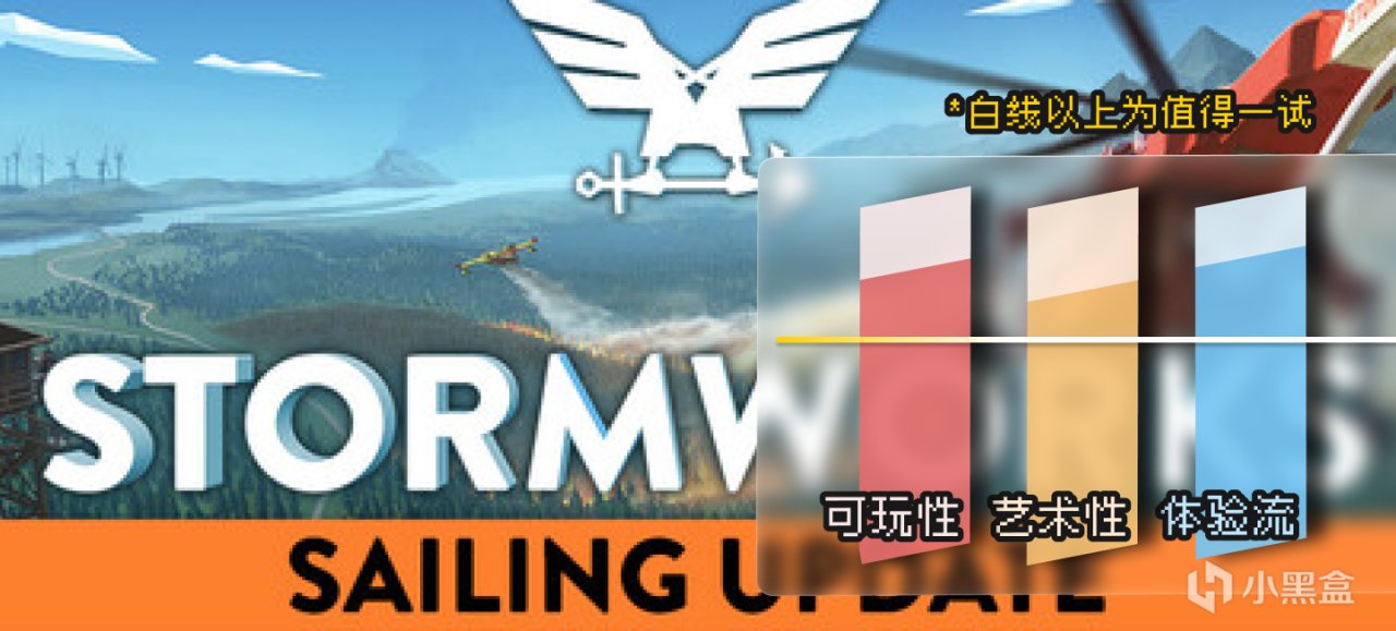 【球盟会】备战明天Steam自动化游戏节,20款佳作种草,一文管饱!
