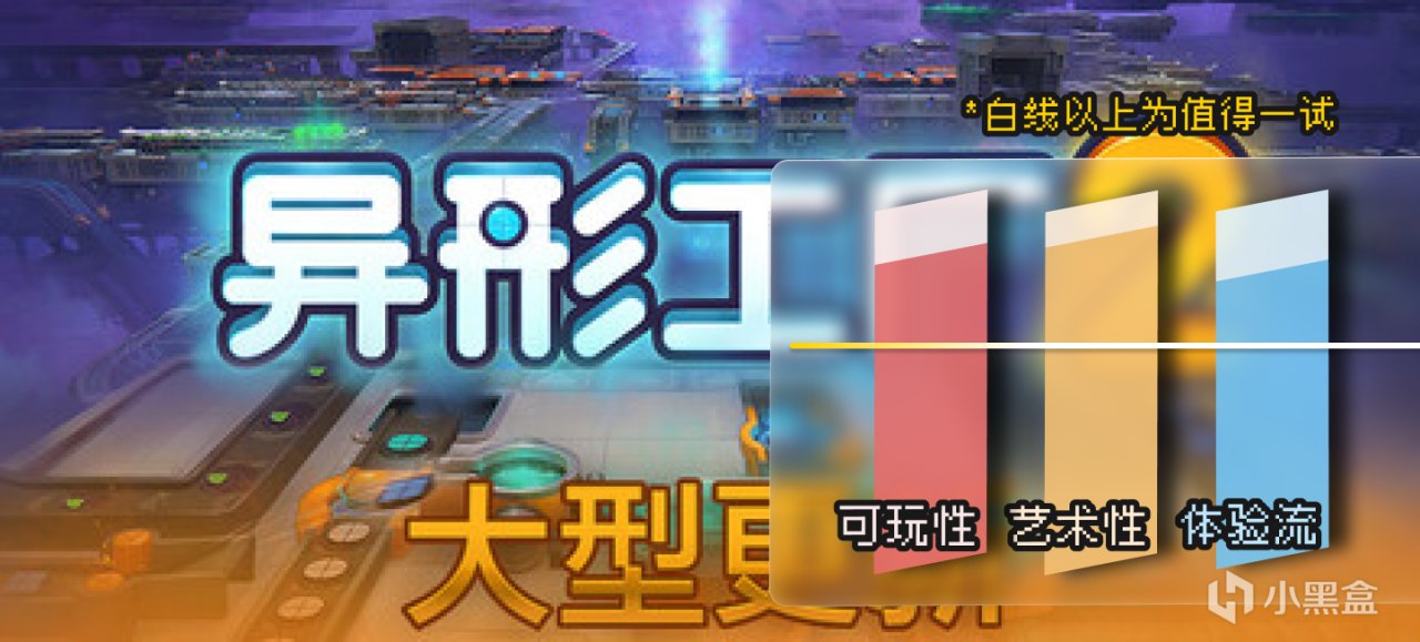 【球盟会】备战明天Steam自动化游戏节,20款佳作种草,一文管饱!