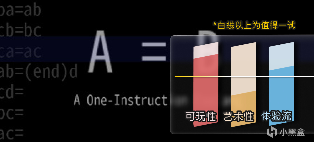 【球盟会】备战明天Steam自动化游戏节,20款佳作种草,一文管饱!