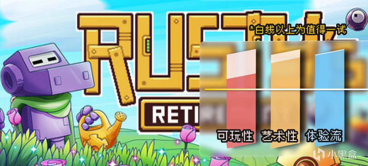 【球盟会】备战明天Steam自动化游戏节,20款佳作种草,一文管饱!