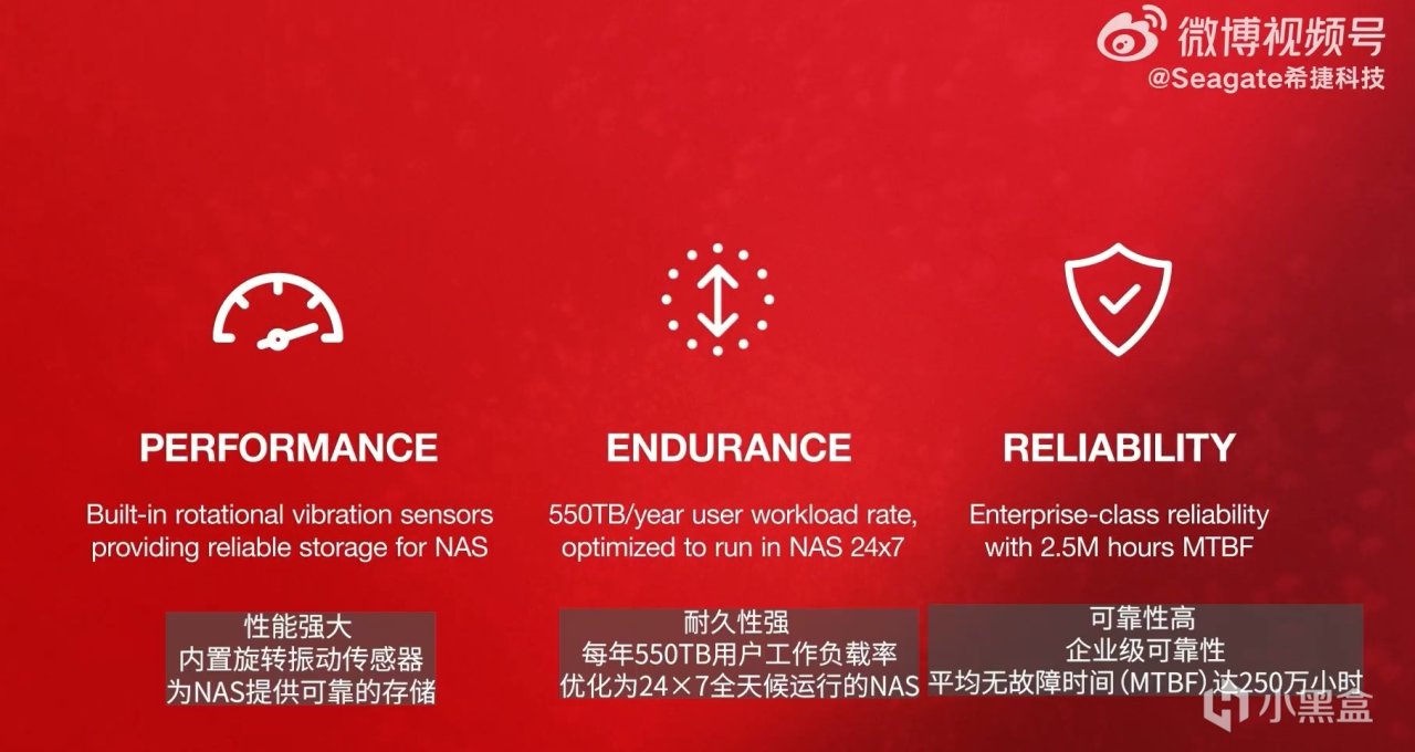 希捷全球首发30TB NAS硬盘：首款消费级HAMR硬盘上市，售价7699元