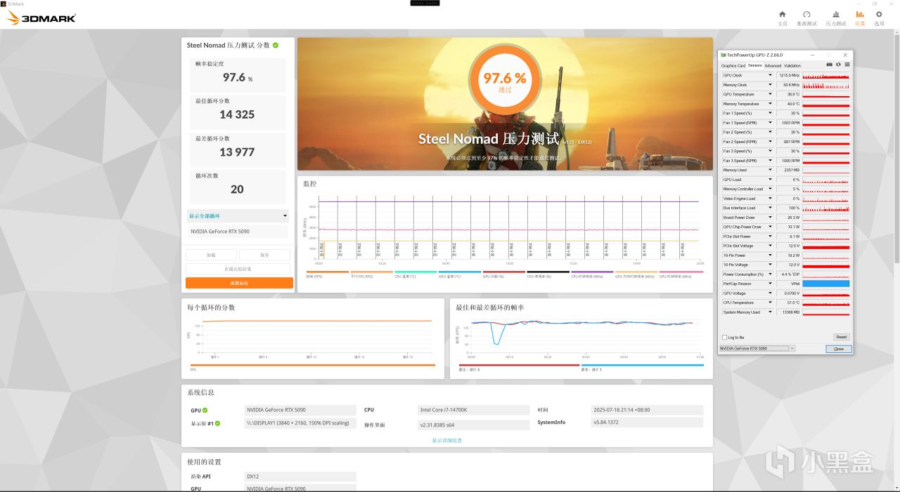 开个箱，5090超级冰雕