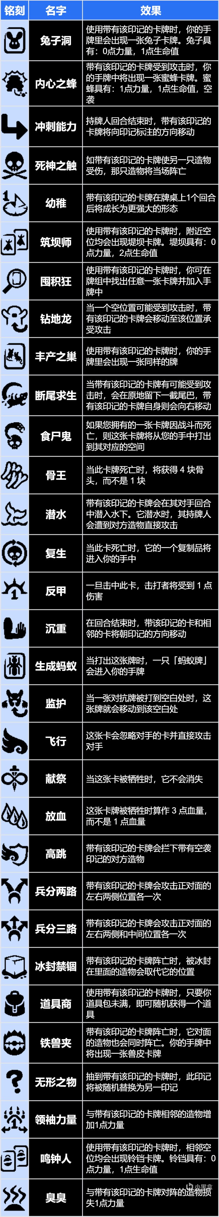 多少年了，玩弄玩家于股掌的《邪恶冥刻》还是这么惊艳和性感！