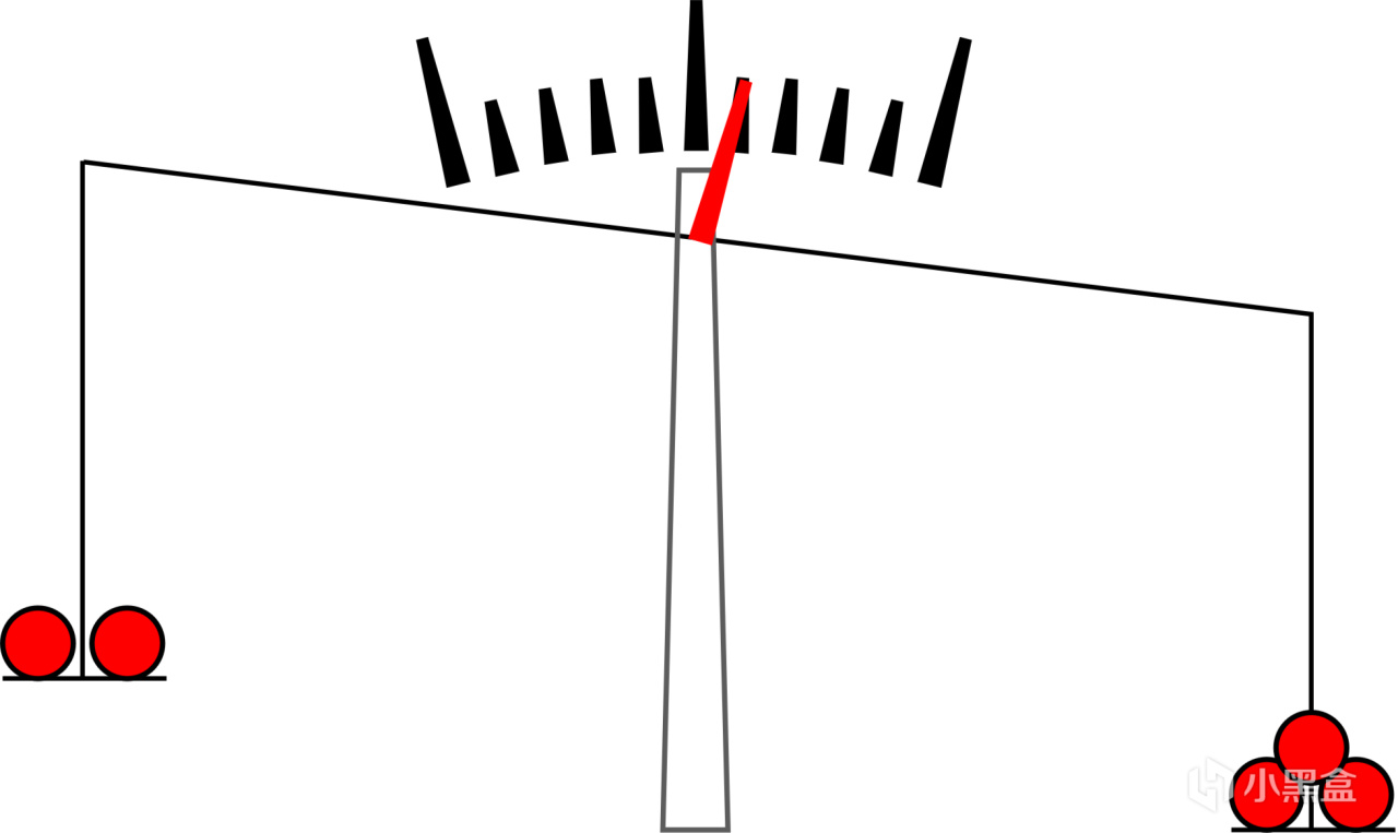 多少年了，玩弄玩家于股掌的《邪恶冥刻》还是这么惊艳和性感！