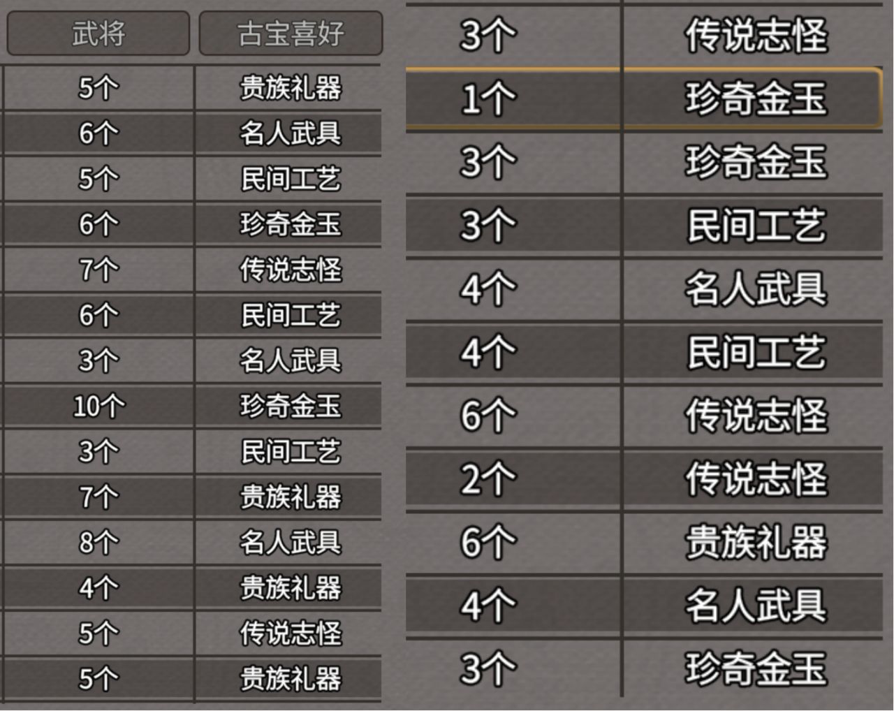 被世家做局！想在《猛将三国》凑齐三国杀，却成了豪族的牛马