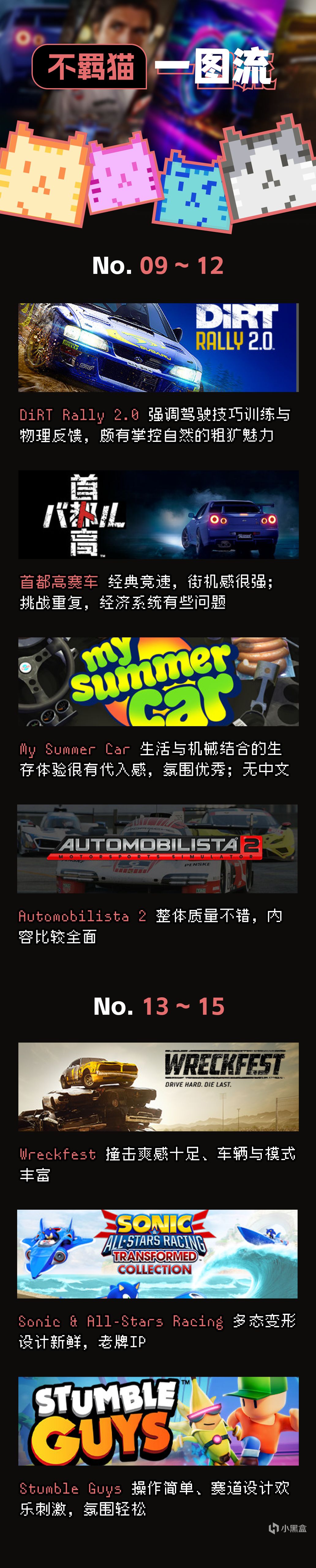 备战明天Steam竞速游戏节，20款佳作种草，一文管饱！