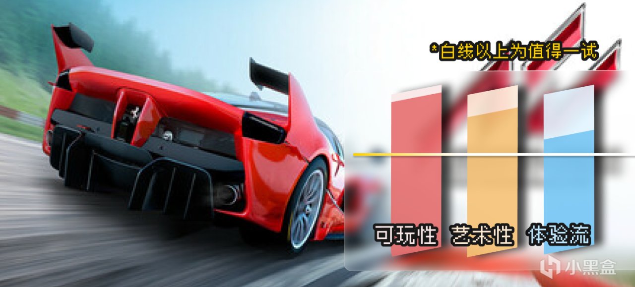 备战明天Steam竞速游戏节，20款佳作种草，一文管饱！