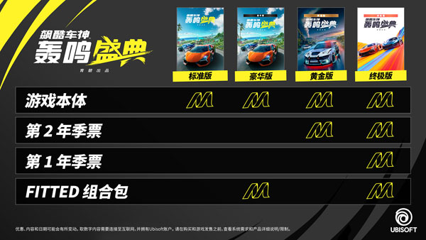 《飙酷车神：轰鸣盛典》2折新史低价，售价¥59.6