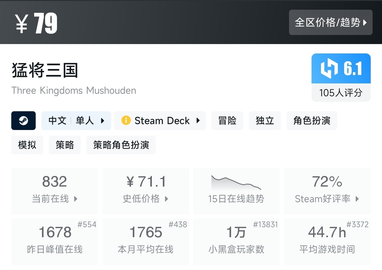 经久不衰的三国游戏，玩法单一但耐刷又肝的《猛将三国》