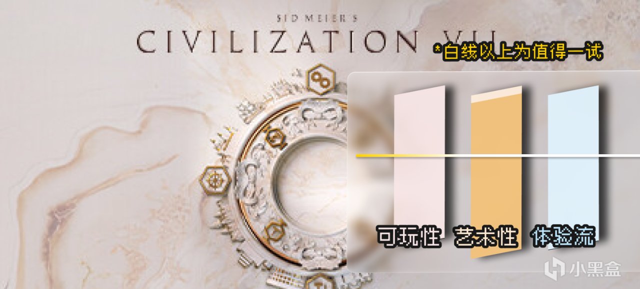 备战Steam 4X游戏节，20款佳作种草、免费信息，一文管饱！