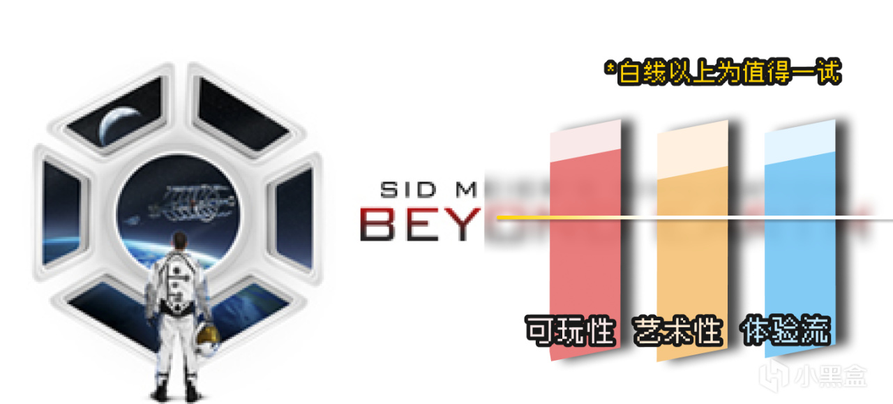 备战Steam 4X游戏节，20款佳作种草、免费信息，一文管饱！