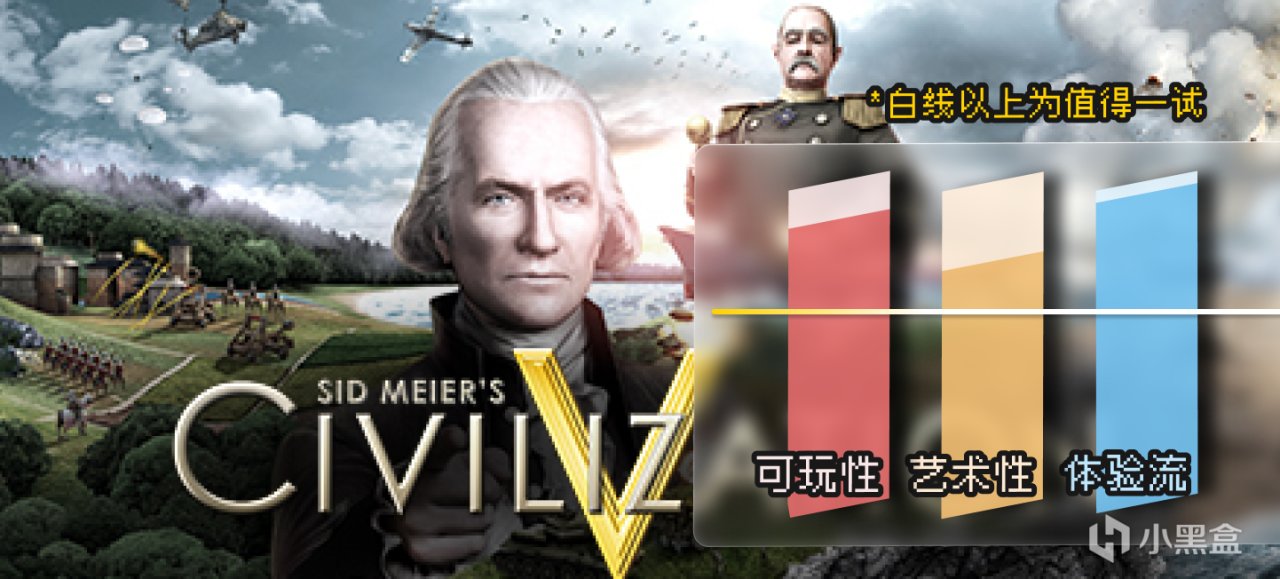 备战Steam 4X游戏节，20款佳作种草、免费信息，一文管饱！