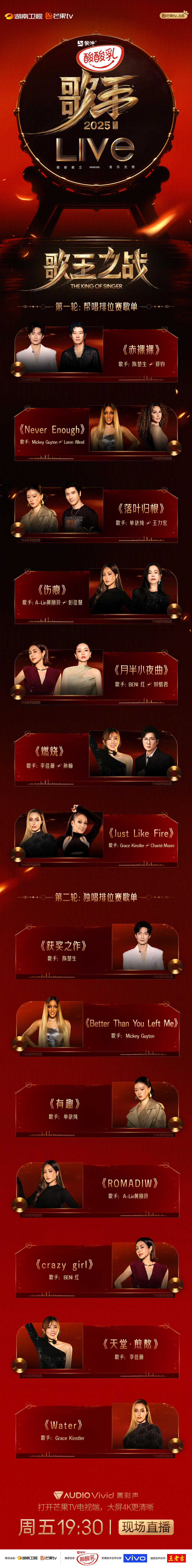 陈楚生夺得《歌手2025》歌王