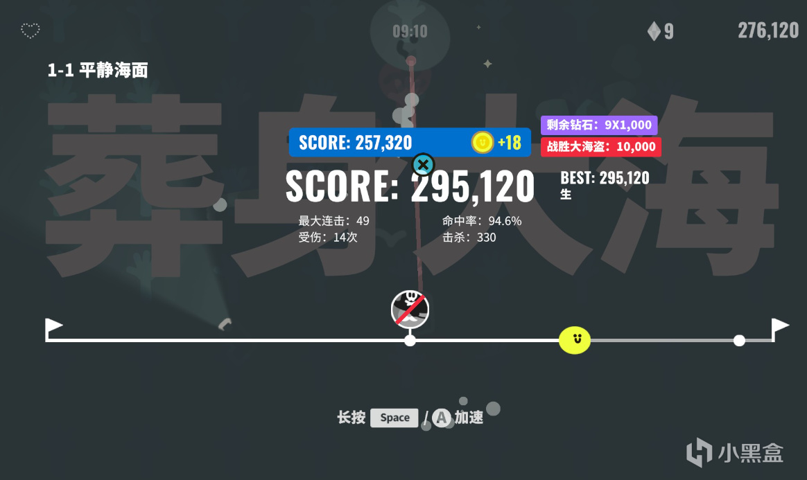 【每周欢乐】Epic喜加二，Steam和亚马逊福利针不戳，附新游分享