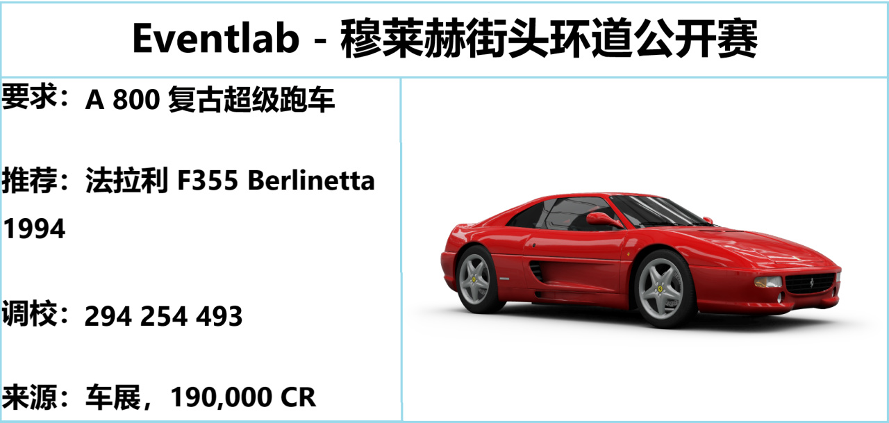 【球盟会】《极限竞速:地平线5》S50 春季赛指南