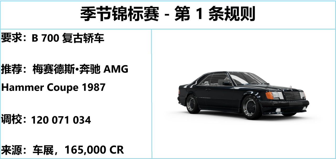 【球盟会】《极限竞速:地平线5》S50 春季赛指南