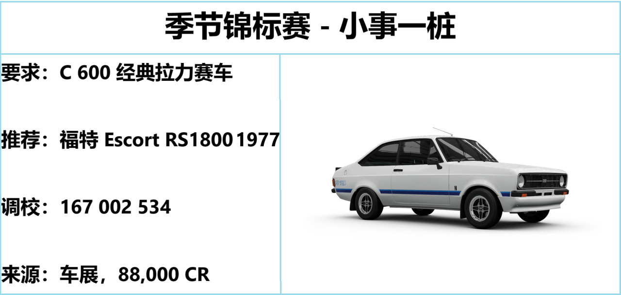 【球盟会】《极限竞速:地平线5》S50 春季赛指南
