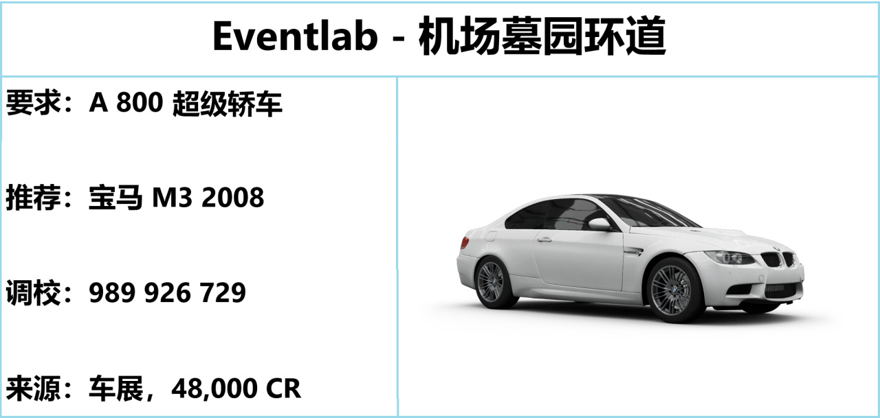 【球盟会】《极限竞速:地平线5》S50 春季赛指南