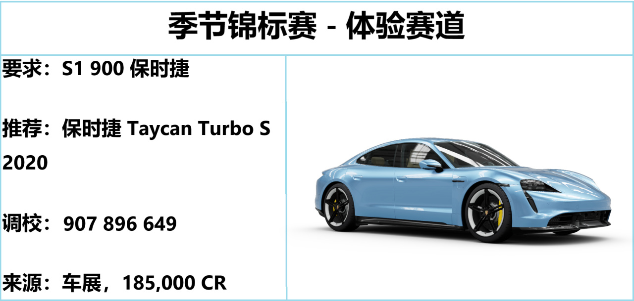 【球盟会】《极限竞速:地平线5》S50 春季赛指南