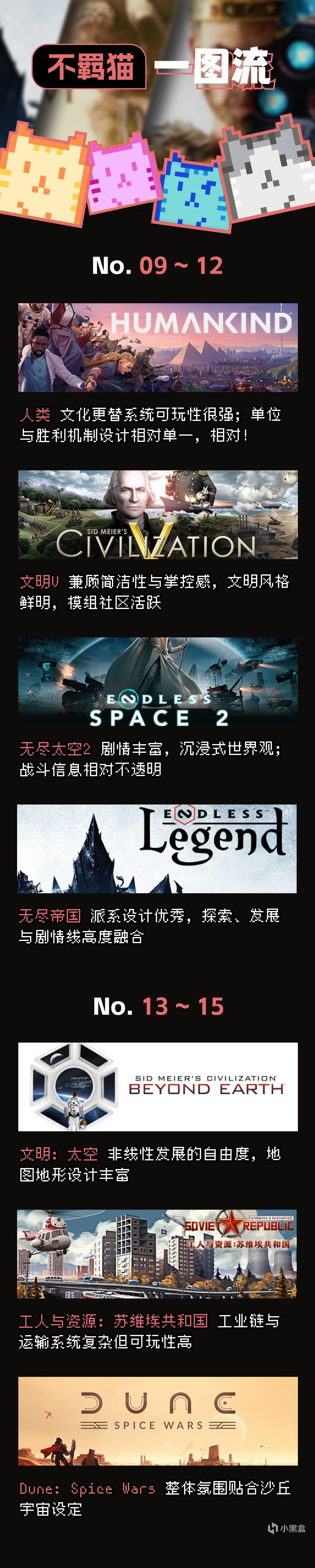 备战Steam 4X游戏节，20款佳作种草、免费信息，一文管饱！