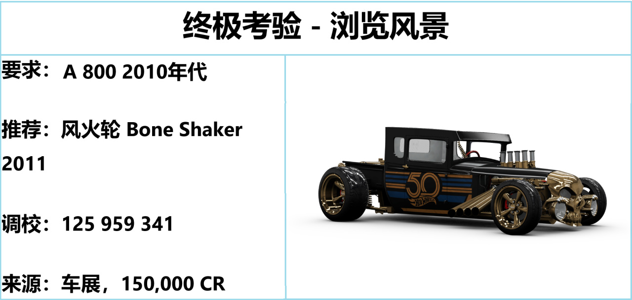 【球盟会】《极限竞速:地平线5》S50 春季赛指南