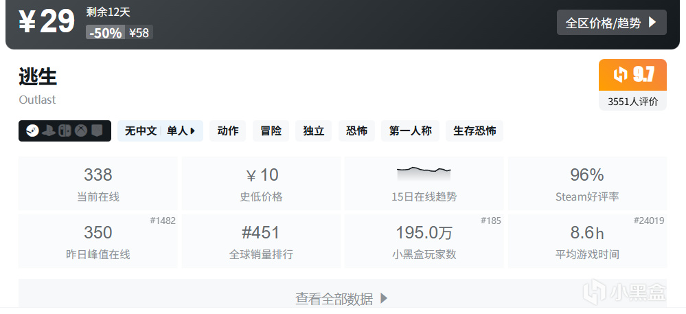 Steam4X游戏节！五折游戏盘点