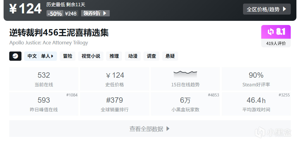 Steam4X游戏节！五折游戏盘点
