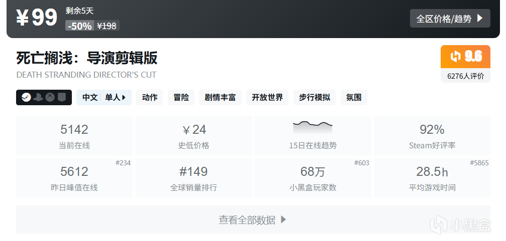 Steam4X游戏节！五折游戏盘点