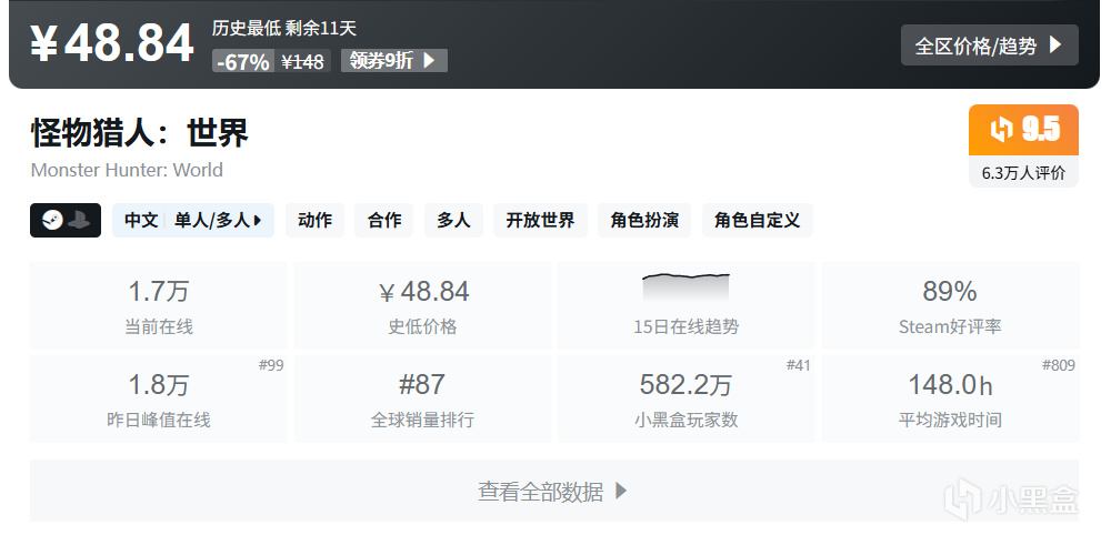 Steam4X游戏节！五折游戏盘点