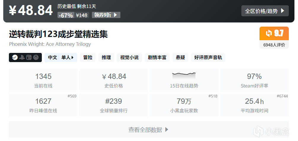 Steam4X游戏节！五折游戏盘点