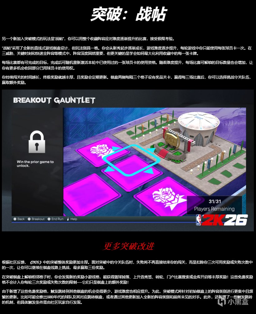 【球盟会】NBA2K26梦幻球队场边报告