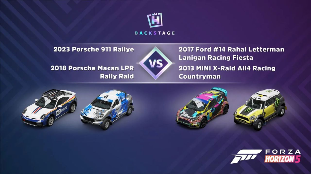 【球盟会】《极限竞速:地平线5》S50 春季赛指南