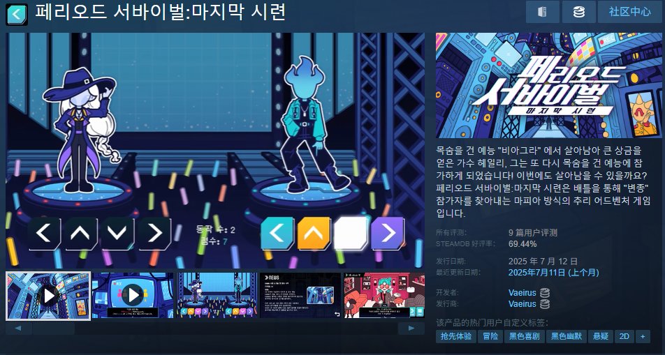 「免转付」Steam 卡通风3D跑酷游戏限时白嫖！入库即享15个关卡！