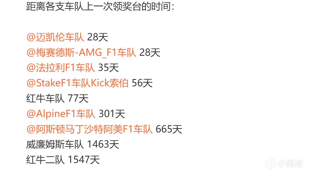 F1荷兰站——法拉利双车退赛，哈贾尔首登领奖台！