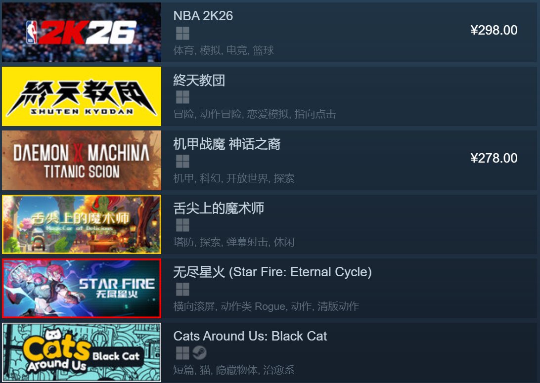 会差评吗？从冲首发聊起：《空洞骑士：丝之歌》上线的后续风波