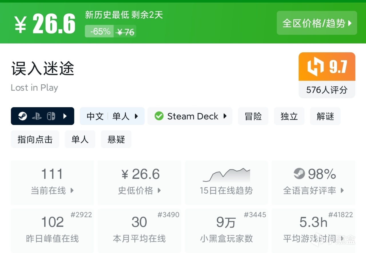 等等党赢麻了！9月14日佳作推荐~Steam限时特惠~便宜又好玩！