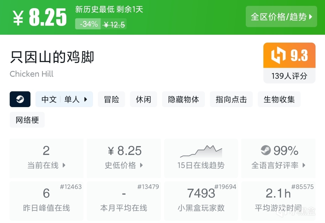 等等党赢麻了！9月14日佳作推荐~Steam限时特惠~便宜又好玩！