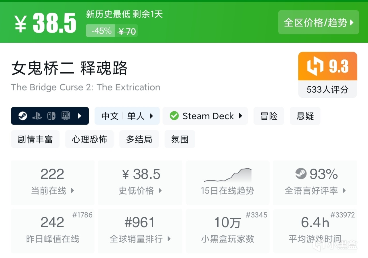 等等党赢麻了！9月14日佳作推荐~Steam限时特惠~便宜又好玩！
