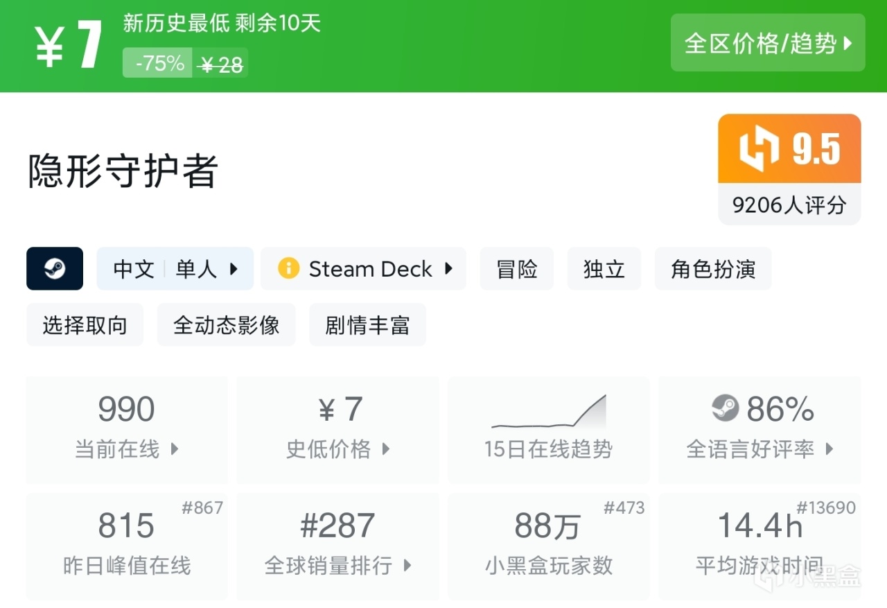 等等党赢麻了！9月14日佳作推荐~Steam限时特惠~便宜又好玩！