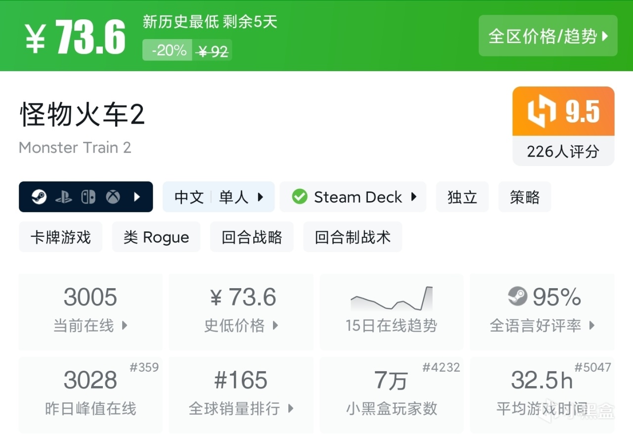 等等党赢麻了！9月14日佳作推荐~Steam限时特惠~便宜又好玩！