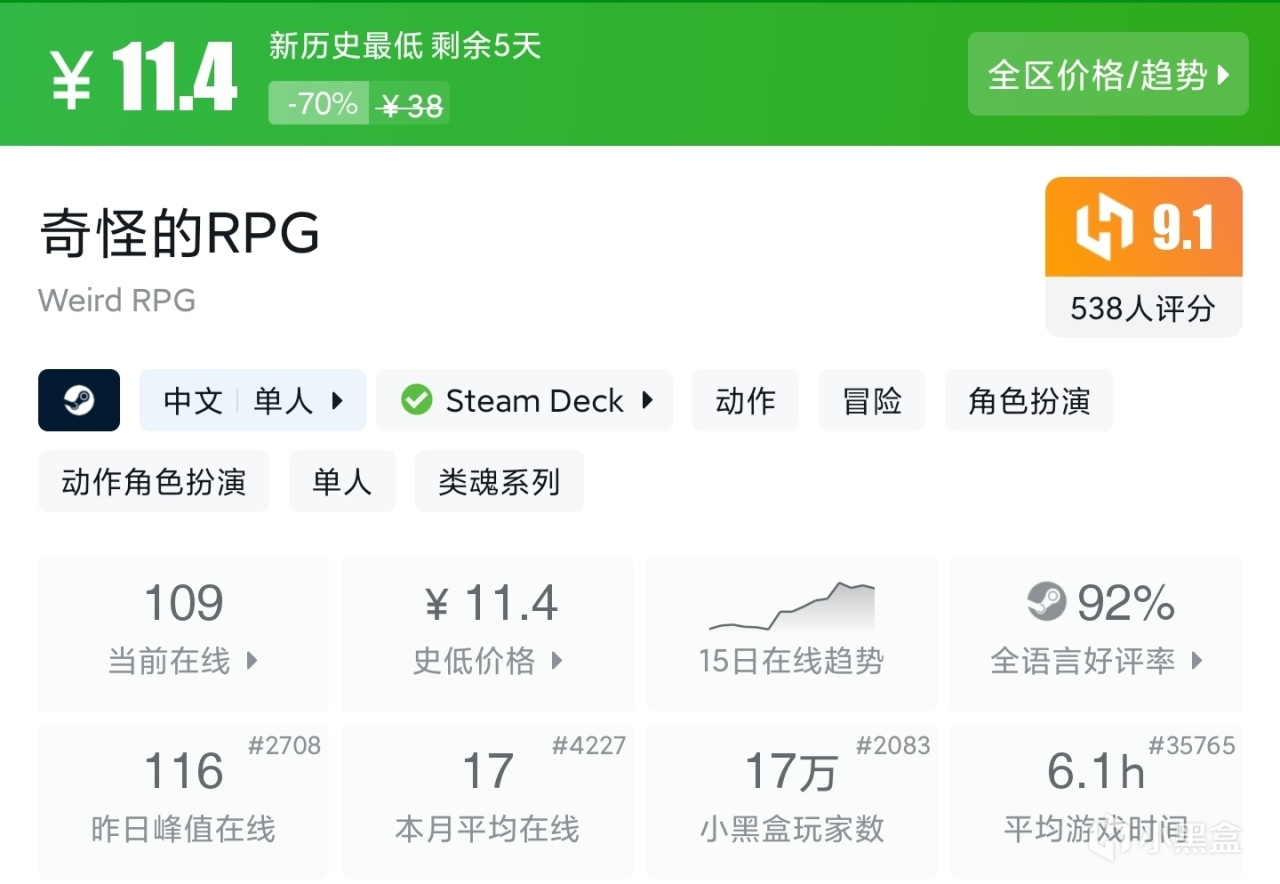 等等党赢麻了！9月14日佳作推荐~Steam限时特惠~便宜又好玩！