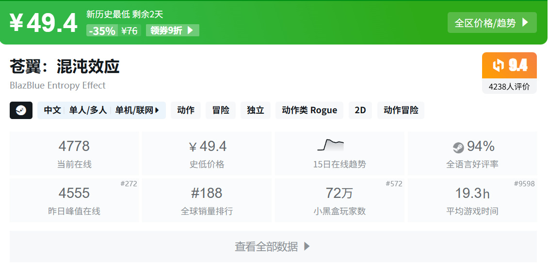 仅剩一天！多款神作/佳作游戏即将结束折扣！最低仅需3元！