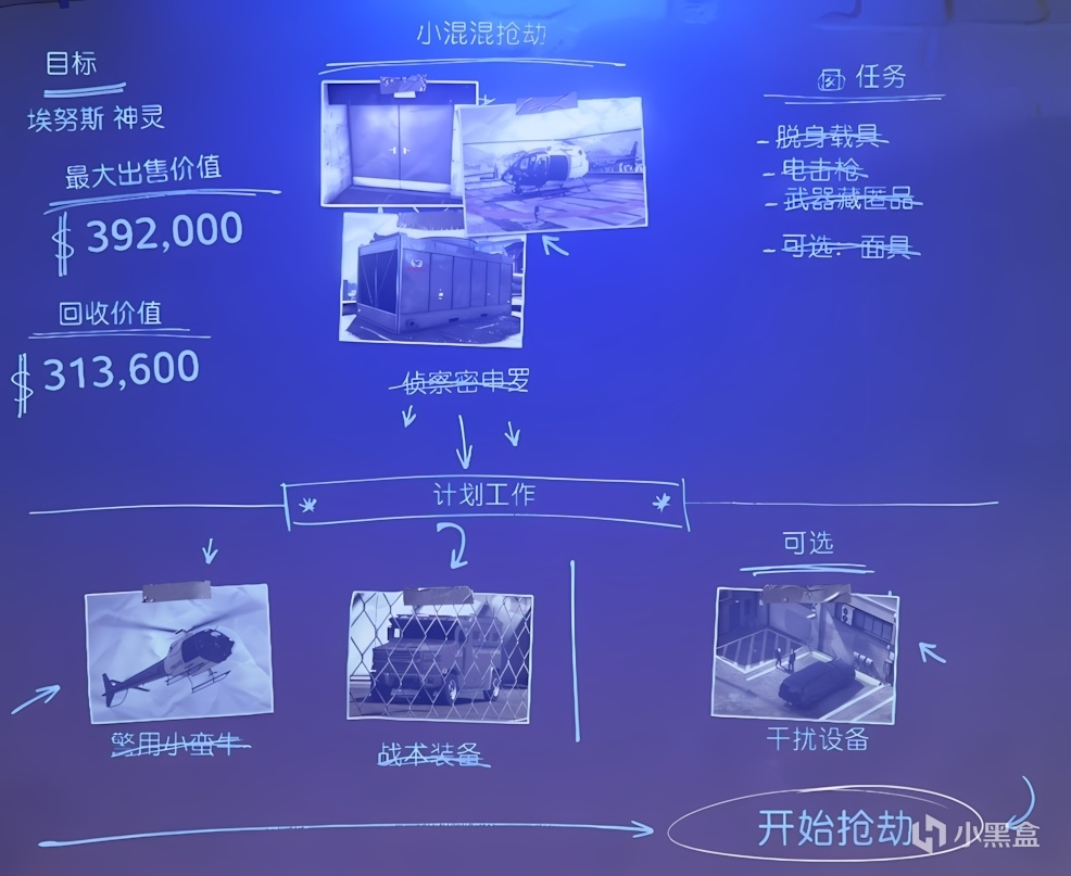 GTAOL警车全打折太贵哪些值得买?解锁批发价折上折！警车购买推荐