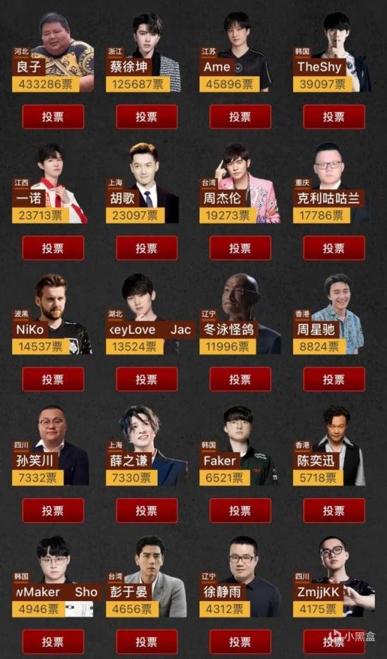 横扫虎扑男神榜的良子，吻上了自己的女神