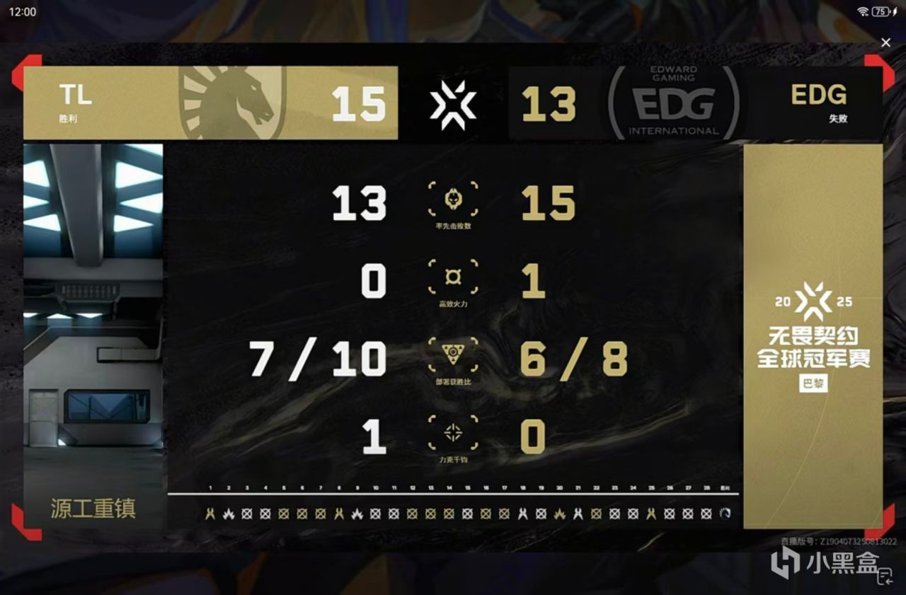 EDG 1-2 TL，EDG再次落败，遗憾出局